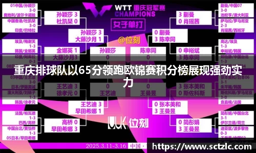 重庆排球队以65分领跑欧锦赛积分榜展现强劲实力