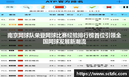 南京网球队荣登网球比赛经验排行榜首位引领全国网球发展新潮流