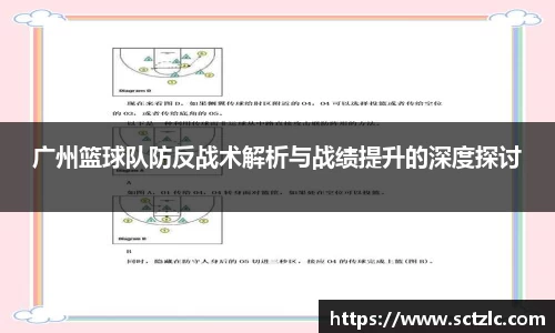 广州篮球队防反战术解析与战绩提升的深度探讨