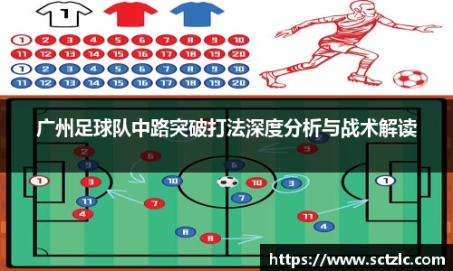 广州足球队中路突破打法深度分析与战术解读