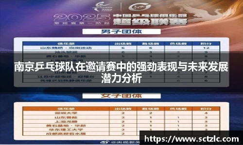 南京乒乓球队在邀请赛中的强劲表现与未来发展潜力分析