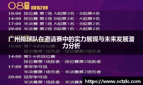广州排球队在邀请赛中的实力展现与未来发展潜力分析
