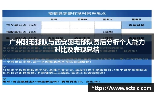 广州羽毛球队与西安羽毛球队赛后分析个人能力对比及表现总结
